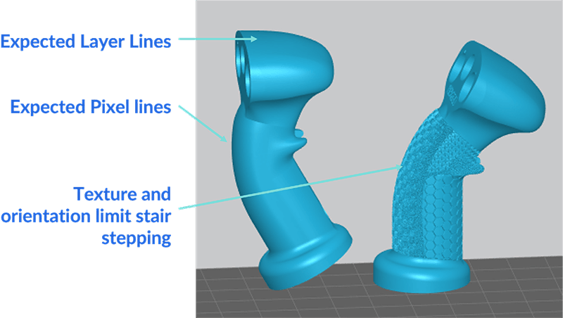 Fine Features in 3D Printing